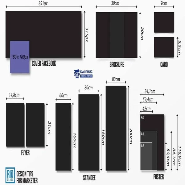 Kích thước tiêu chuẩn cho các ấn phẩm