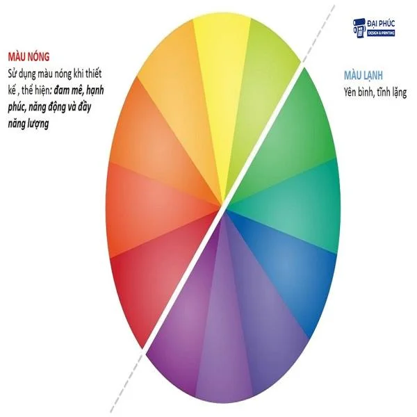Màu Tương Phản Là Gì? Cách Sử Dụng Màu Tương Phản Trong Thiết Kế