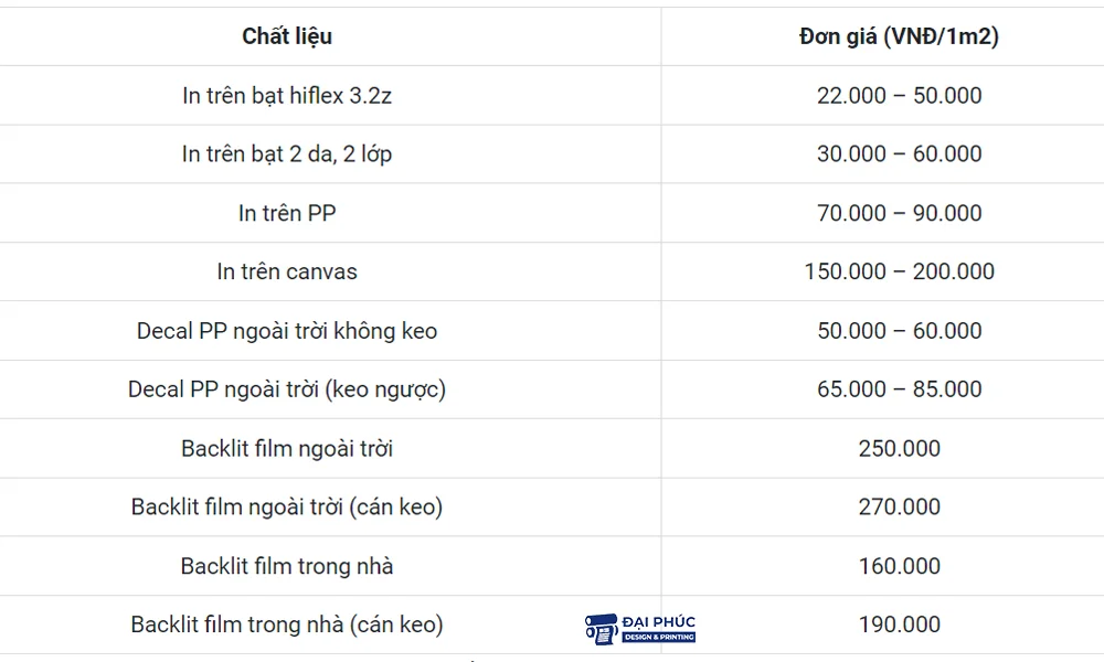 bang-gia-in-kho-lon-tai-in-an-hai-phong