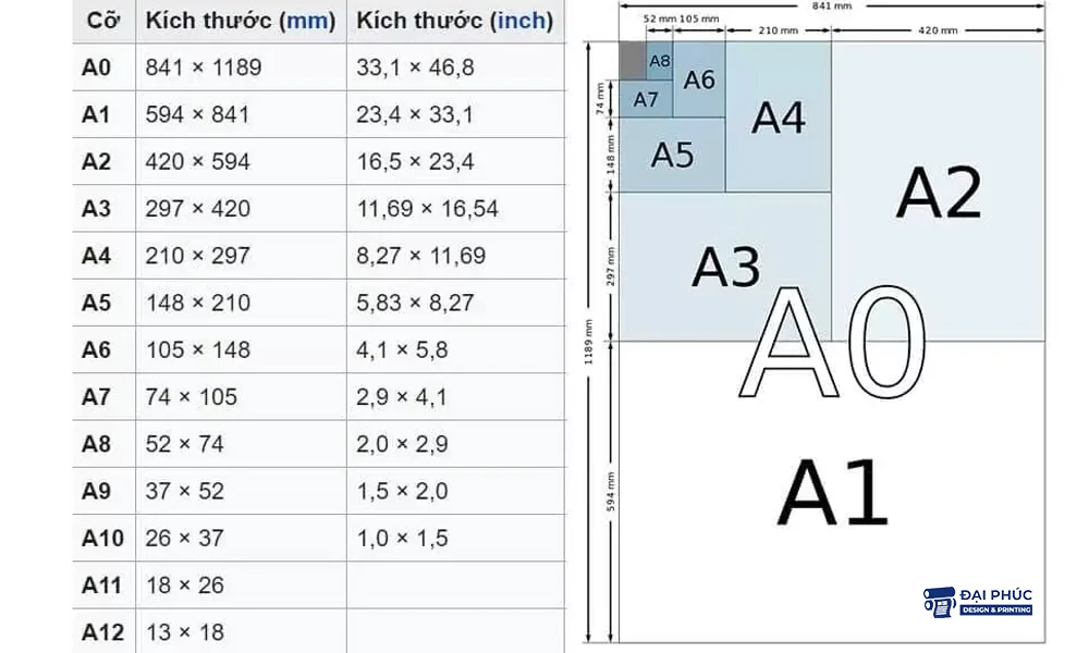 kich-thuoc-in-catalogue