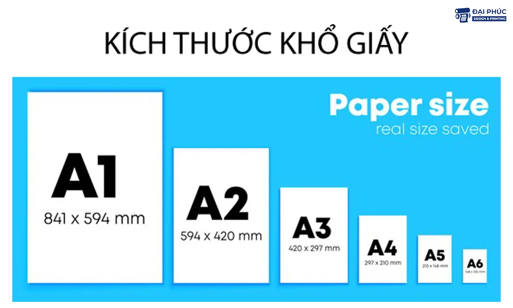 Tìm hiểu thông tin kích Thước, Size, Khổ Giấy A0, A1, A2, A3, A4, A5 ...