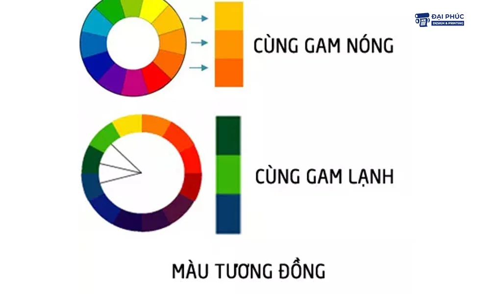 luu-y-khi-su-dung-mau-tuong-phan