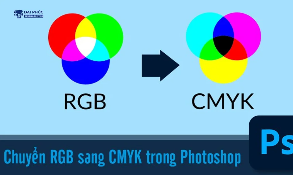 phuong-phap-chuyen-he-mau-cmyk-1