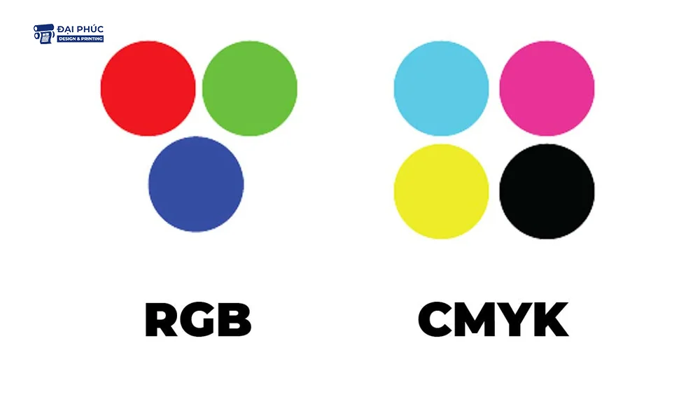 su-khac-nhau-giua-cmyk-va-rgb